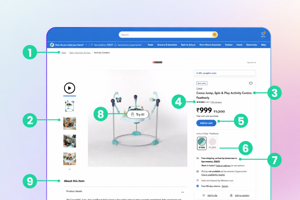 E-Commerce Marketing by visuallok