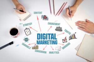 digital marketing for beginners